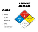 ADD-BA5: Impermeabilizante Invisible 10en1